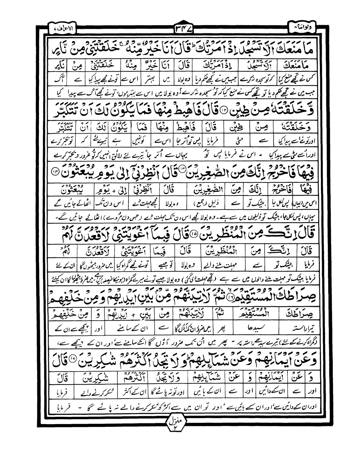 Quran Urdu Parah 8 Page 21