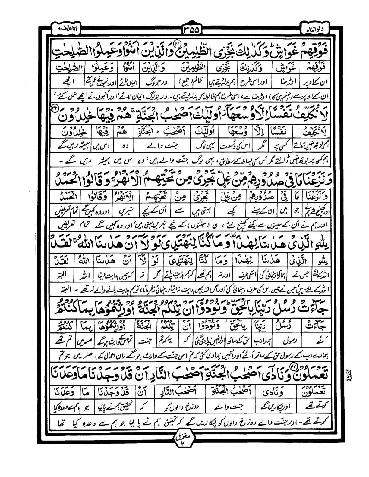 Quran Urdu Parah 8 Page 29