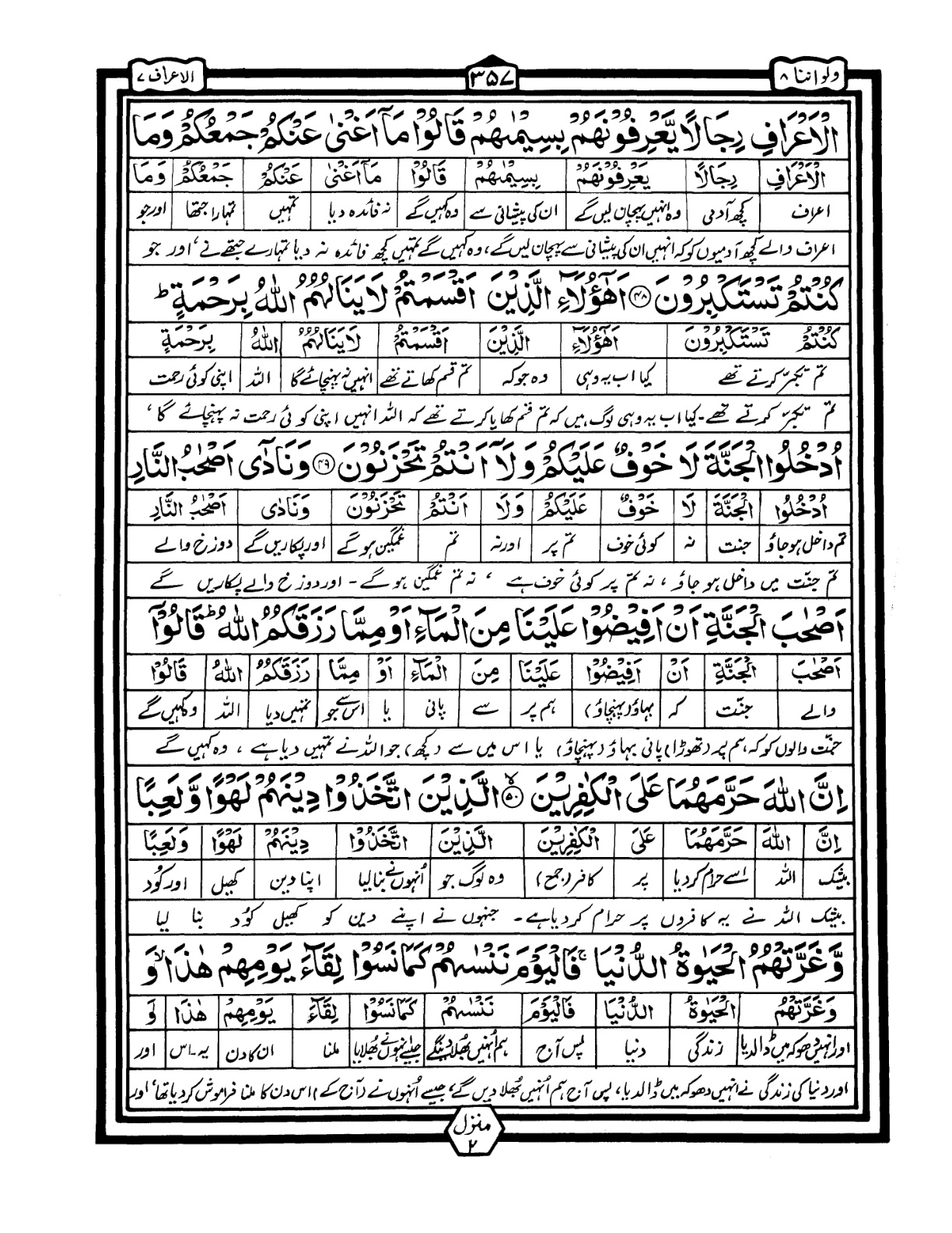 Quran Urdu Parah 8 Page 31