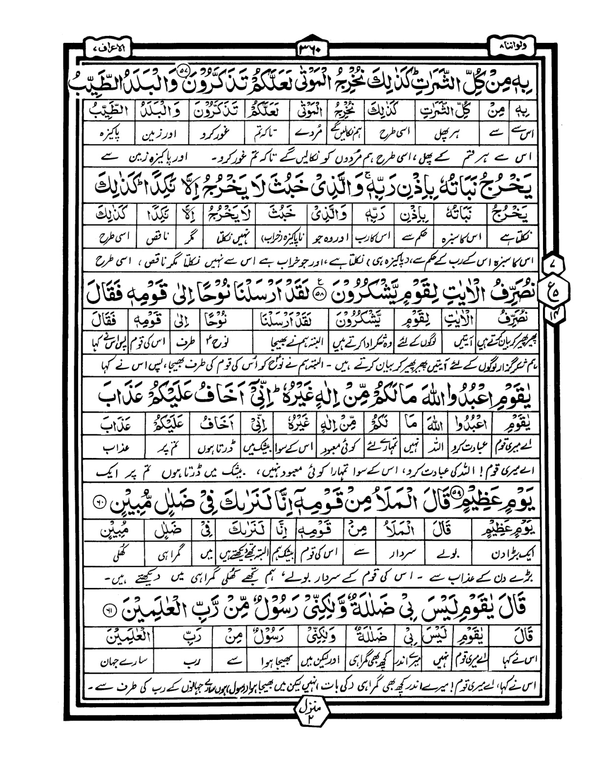 Quran Urdu Parah 8 Page 34