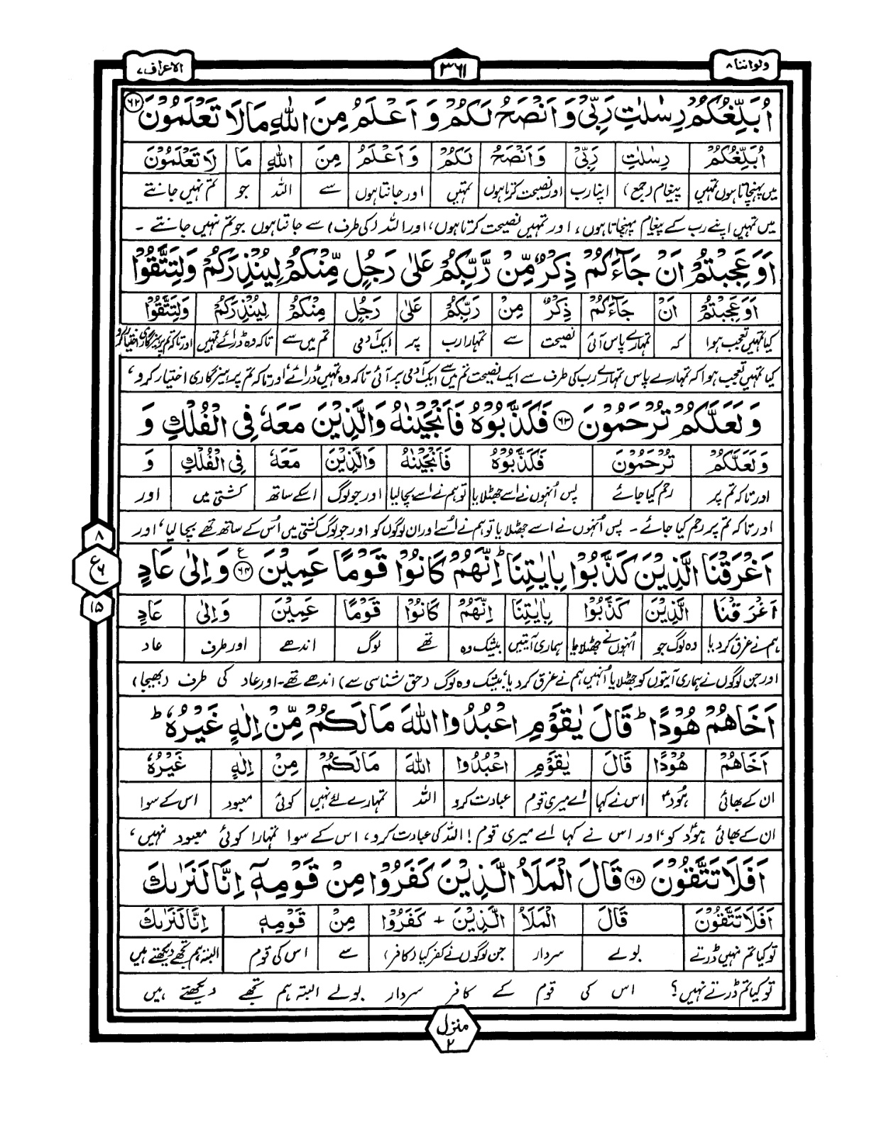 Quran Urdu Parah 8 Page 35
