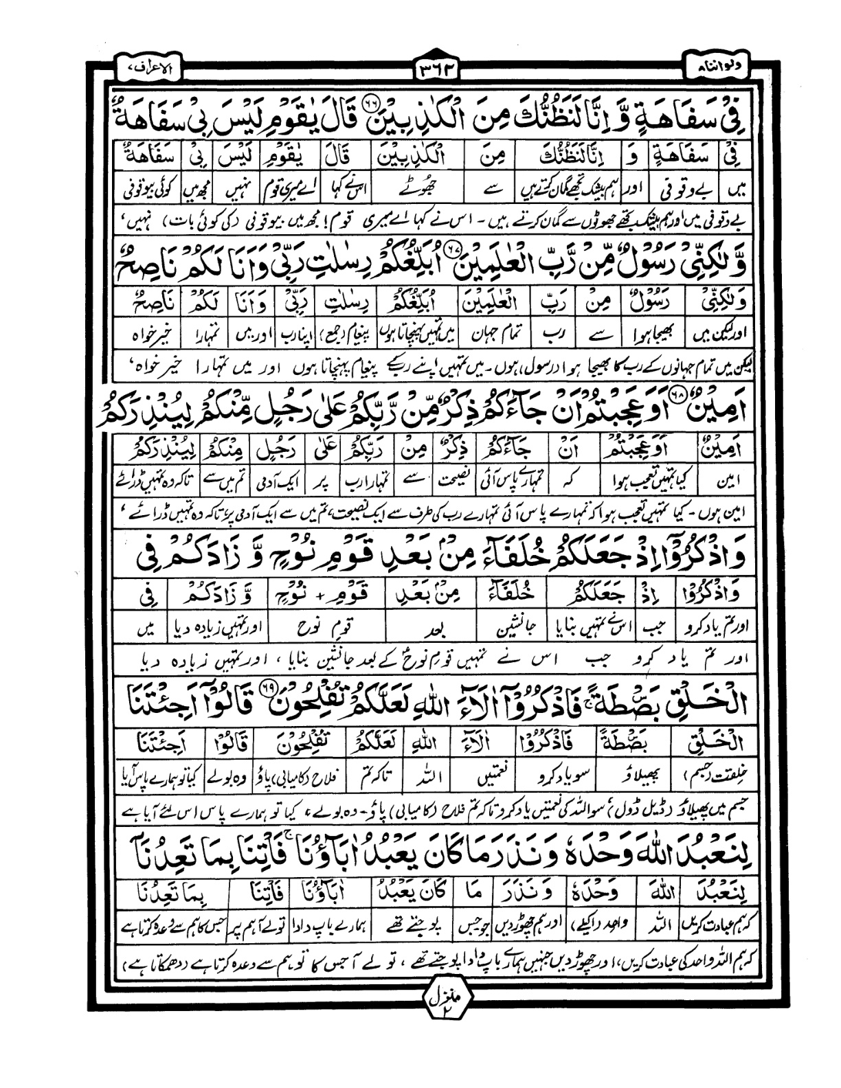 Quran Urdu Parah 8 Page 36
