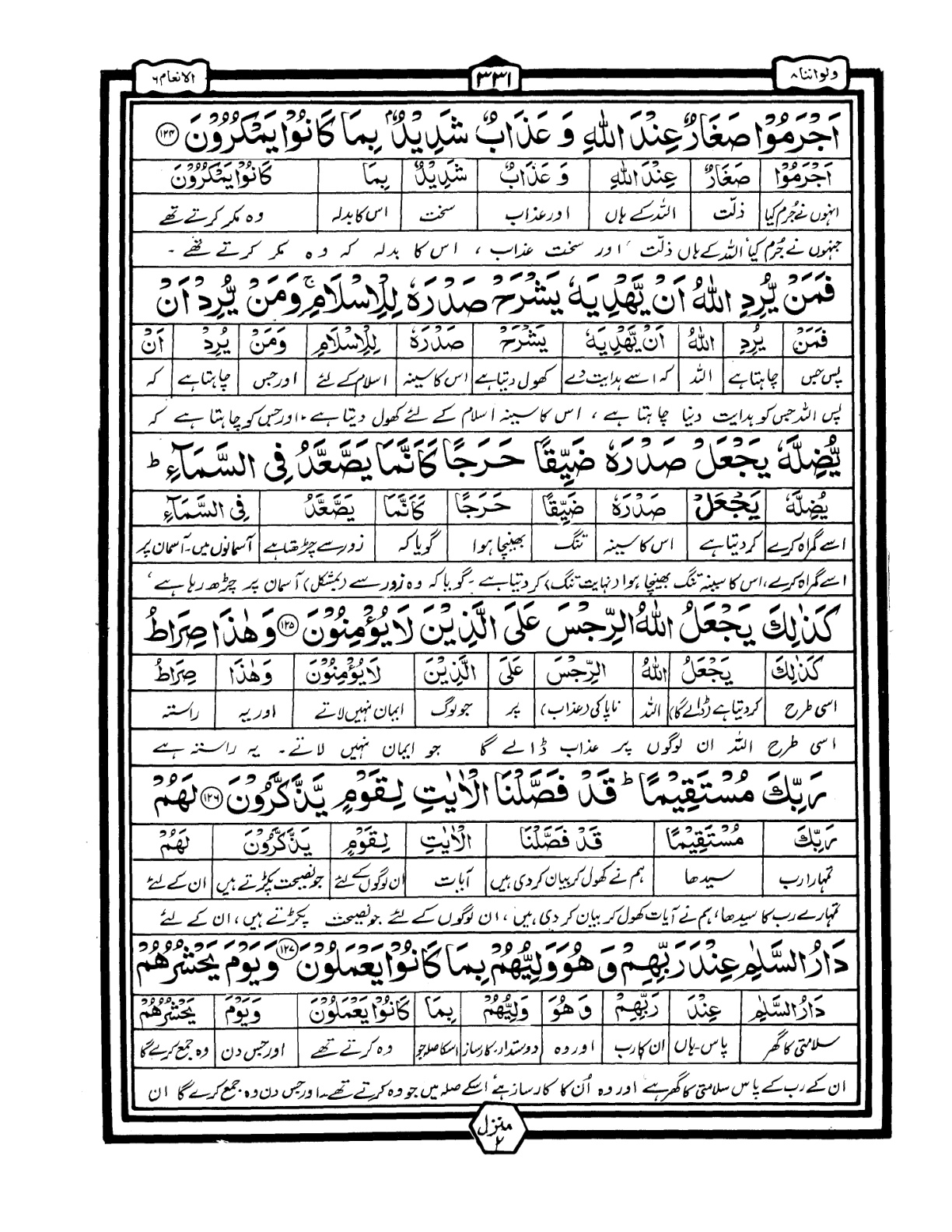 Quran Urdu Parah 8 Page 5