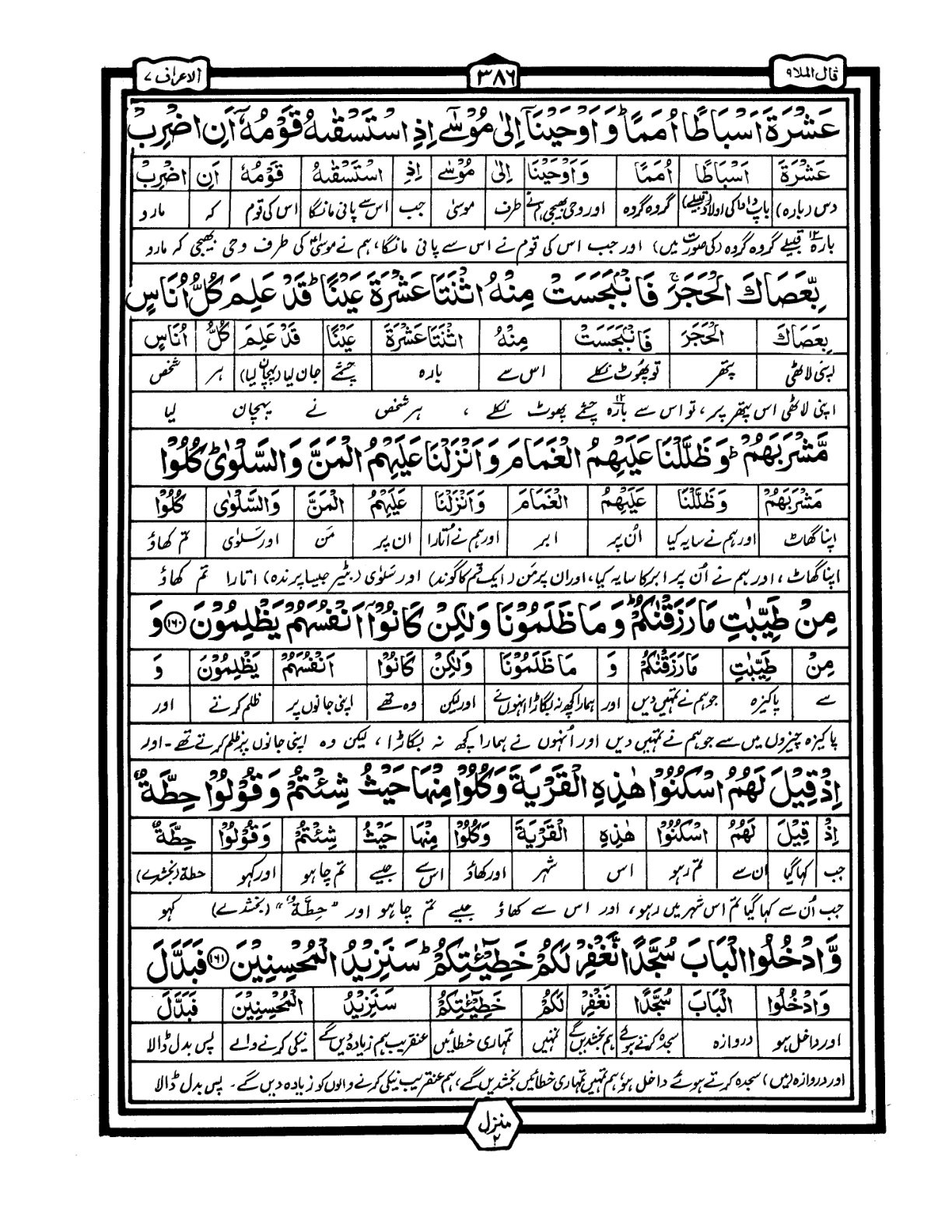 Quran Urdu Parah 9 Page 19
