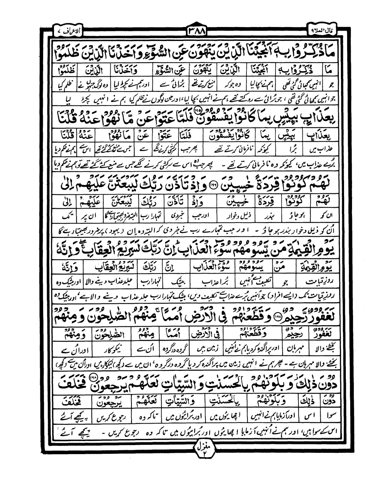 Quran Urdu Parah 9 Page 21