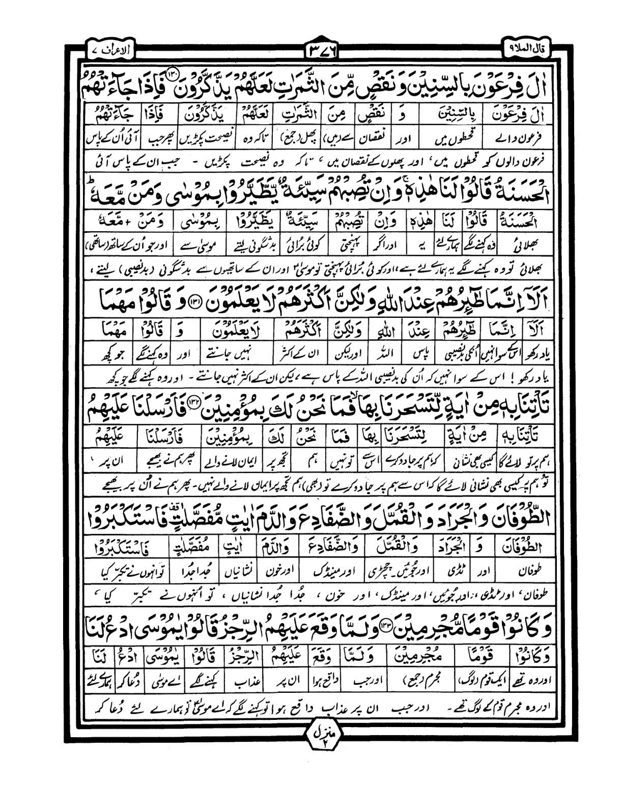 Quran Urdu Parah 9 Page 9